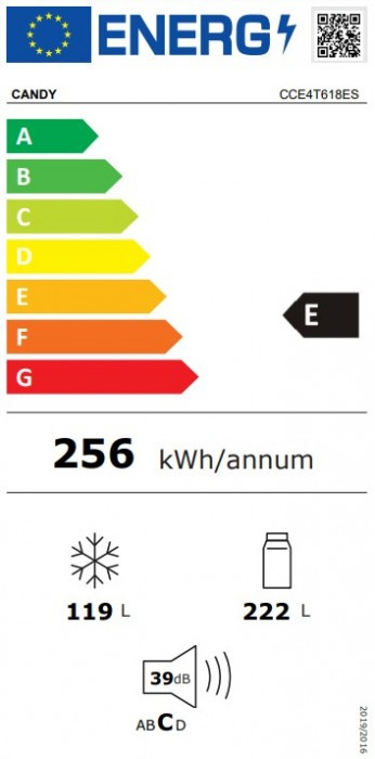 Eficiència energètica